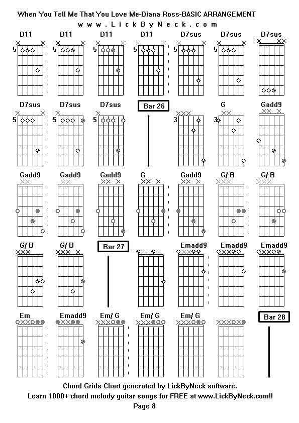 Chord Grids Chart of chord melody fingerstyle guitar song-When You Tell Me That You Love Me-Diana Ross-BASIC ARRANGEMENT,generated by LickByNeck software.